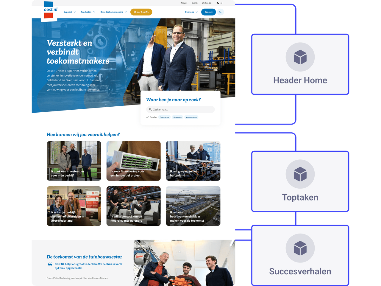 29 modulaire componenten